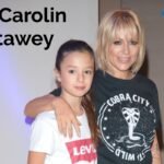 Mia‑Carolin Shitawey